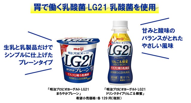 写真：胃で働く乳酸菌LG21乳酸菌を使用した「明治プロビオヨーグルトLG21」シリーズの商品パッケージ