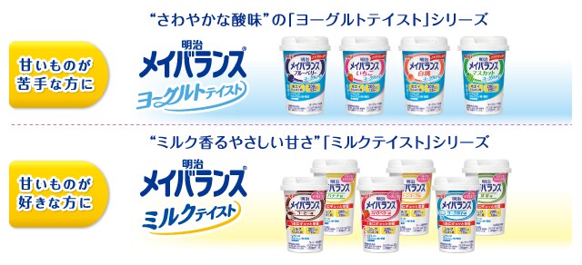明治メイバランス ヨーグルトテイスト ミルクテイスト