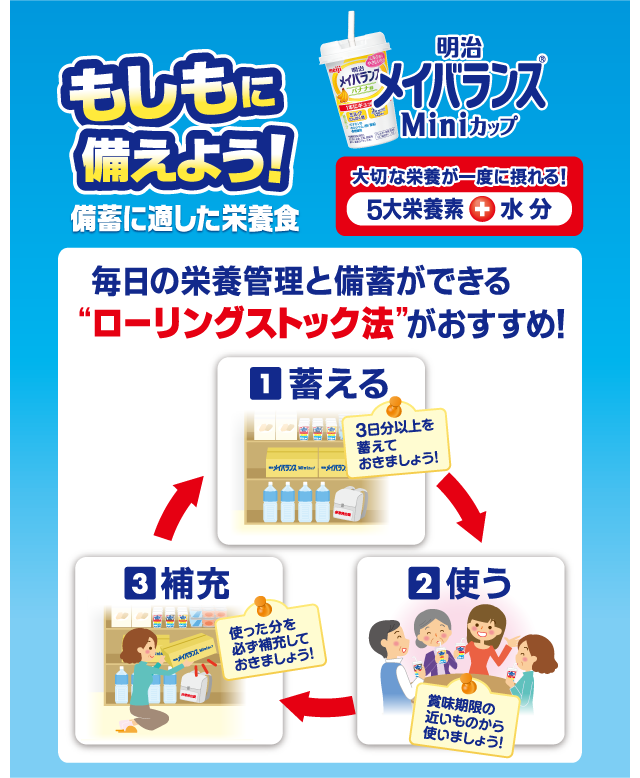 もしもに備えよう!