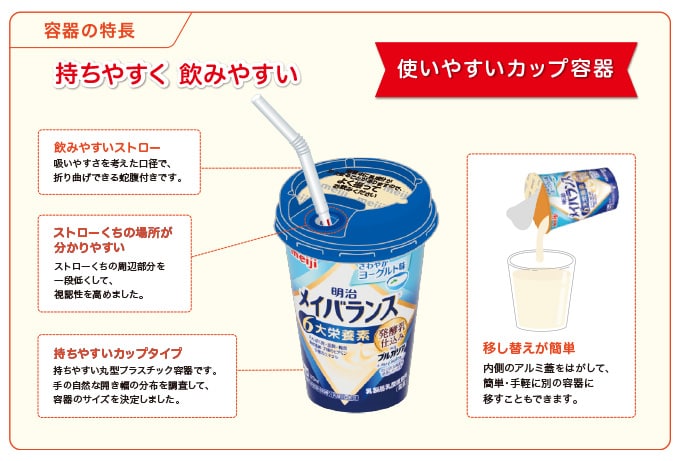 持ちやすく 飲みやすい 使いやすいカップ容器 日本・世界のパッケージコンテストダブル受賞