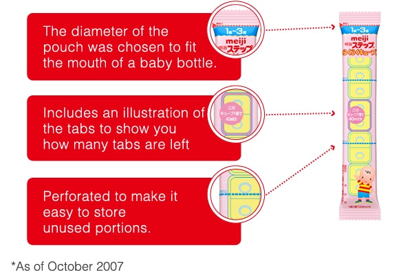 The diameter of the
pouch was chosen to fit
the mouth of a baby bottle.
Includes an illustration of
the tabs to show you
how many tabs are left
Perforated to make it
easy to keep
unused portions.