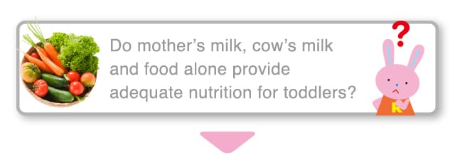 Do mother’s milk, cow’s milk
and food alone provide
adequate nutrition for toddlers? 