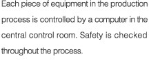 Each piece of equipment in the production process is controlled by a computer in the central control room. Safety is checked throughout the process. 