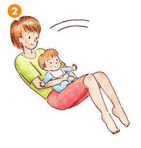 赤ちゃんを抱っこしたまま、体をうしろに倒したり戻したりする図
