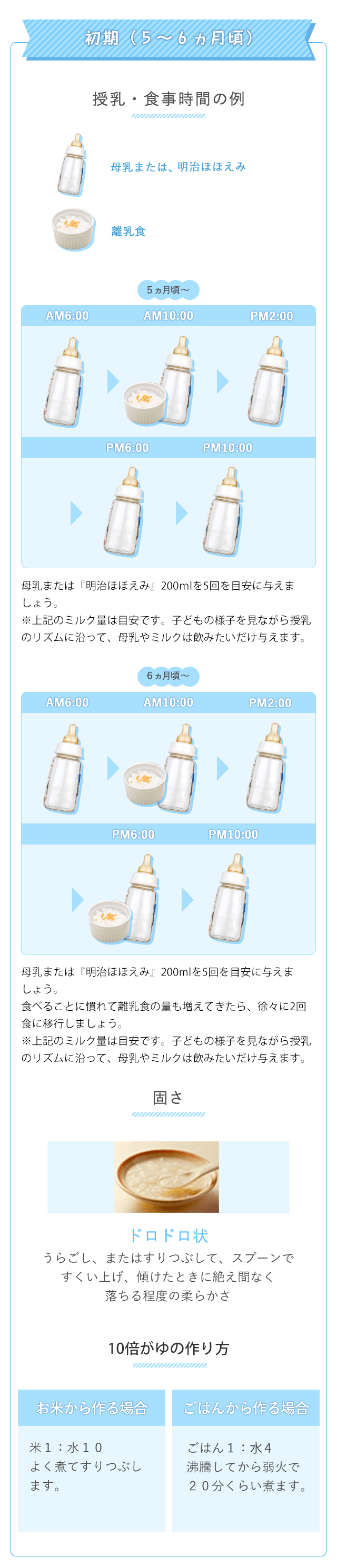 離乳食を始める時期の目安 5ヵ月 6ヵ月 食べる離乳食のすすめ方 ほほえみクラブ 育児応援サイト