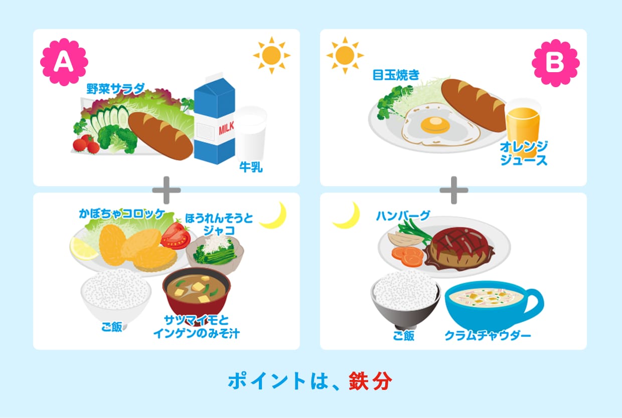 A 野菜サラダ 牛乳 ブリの照り焼き ほうれんそうとジャコ ご飯 サツマイモとインゲンの味噌汁 B 目玉焼き オレンジジュース ハンバーグ ご飯 アサリのスープ ポイントは、鉄分