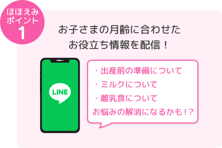 ほほえみポイント1 お子さまの月齢に合わせたお役立ち情報を配信！