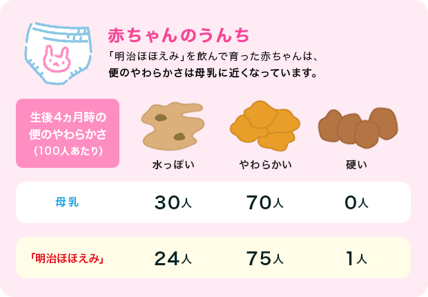 在宅治療の選択肢にはどのようなものがありますか?