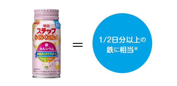 1/2日分以上の鉄に相当