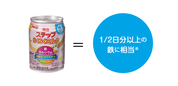 1/2日分以上の鉄に相当