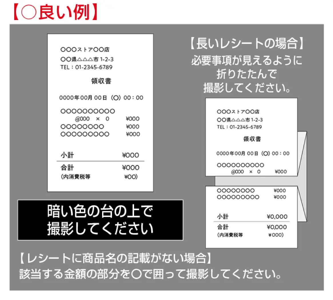 【良い例】暗い色の台の上で撮影してください。【長いレシートの場合】必要事項が見えるように折りたたんで撮影してください。【レシートに商品名の記載がない場合】該当する金額の部分を◯で囲って撮影してください。