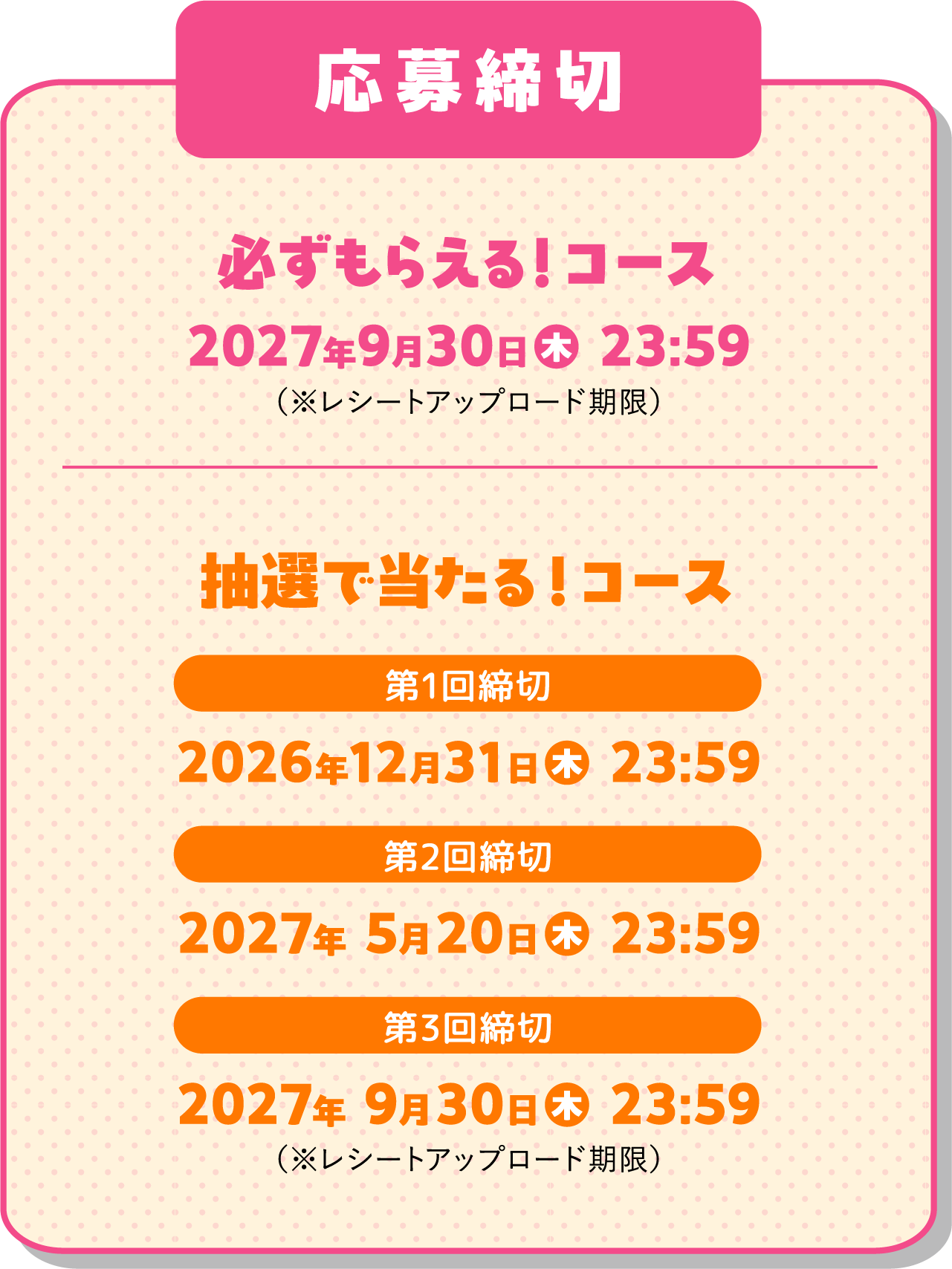 応募締切 必ずもらえる!コース2027年9月30日木23:59(※レシートアップロード期限)抽選で当たる!コース 第1回締切2026年12月31日木23:59 第2回締切 2027年 5月20日木23:59 第3回締切 2027年 9月30日木23:59 (※レシートアップロード期限)