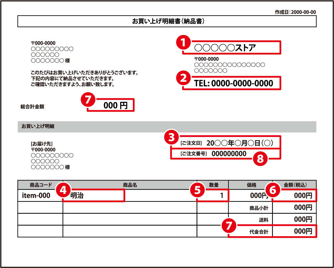 お買い上げ明細書（納品書）