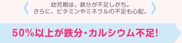 幼児期は、鉄分が不足しがち。さらに、ビタミンやミネラルの不足も心配。