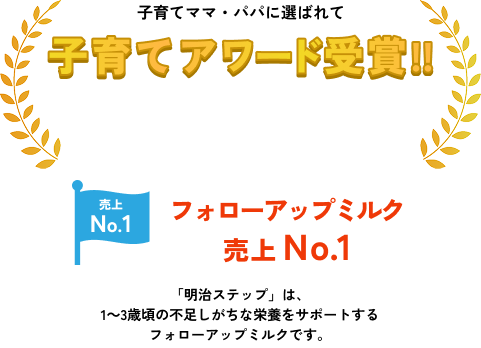 子育てママ・パパに選ばれて子育てアワード受賞!!　フォローアップミルク売上No.1