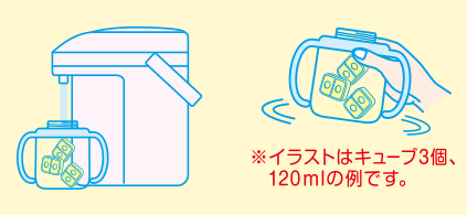 ※イラストはキューブ3個、120mlの例です。