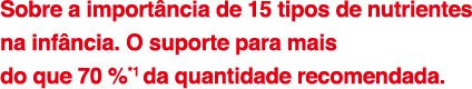 Sobre a importancia de 15 tipos de nutrientes
na infancia,O suporte para mais
do que 70 %*1 da quantidade recomendada