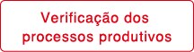 Verificacao dos
processos produtivos