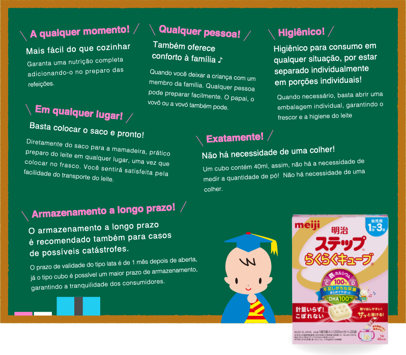 A qualquer momento!Mais facil do que cozinhar Garanta uma nutricao completa adicionando-o no preparo das refeicoes.
                    Qualquer pessoa!Tambem oferece conforto a familia Quando voce deixar a crianca com um membro da familiaQualquer pessoa pode preparar facilmente, o papai, o vovo ou a vovo tambem pode.
                    Higienico! Higienico para consumo em qualquer situacao, por estar separado individualmente em porcoes individuais! Quando necessario, basta abrir uma embalagem individual, garantindo o frescor e a higiene do leite
                    Em qualquer lugar!Basta colocar o saco e pronto!Diretamente do saco para a mamadeira, pratico preparo do leite em qualquer lugar, uma vez que colocar no frasco. Voce sentira satisfeita pela facilidade do transporte do leite.
                    Exatamente!Nao ha necessidade de uma colher!Um cubo contem 40ml, assim, nao ha a necessidade de medir a quantidade de po!  Nao ha necessidade de uma colher.
                    Armazenamento a longo prazo!O armazenamento a longo prazo e recomendado tambem para casos de possiveis catastrofes.O prazo de validade do tipo lata e de 1 mes depois de aberta, ja o tipo cubo e possivel um maior prazo de armazenamento, garantindo a tranquilidade dos consumidores.