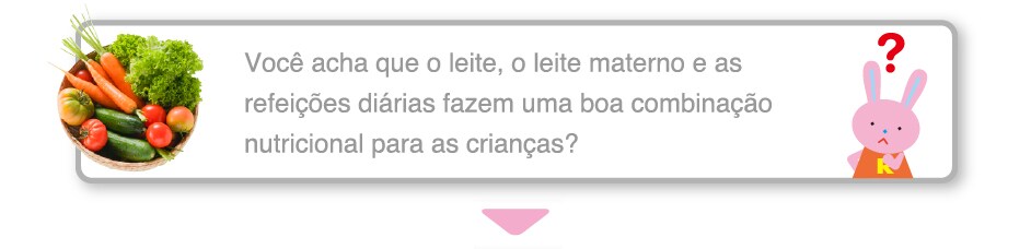 Voce acha que o leite, o leite materno e as
refeicoes diarias fazem uma boa combinacao
nutricional para as criancas?