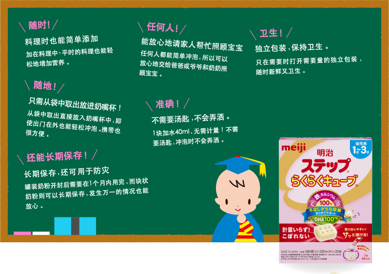 随时！料理时也能简单添加加在料理中，平时的料理也能轻松地增加营养。
                    任何人！能放心地请家人帮忙照顾宝宝任何人都能简单冲泡，所以可以放心地交给爸爸或爷爷和奶奶照顾宝宝。
                    卫生！独立包装，保持卫生。只在需要时打开需要量的独立包装，随时新鲜又卫生。
                    随地！只需从袋中取出放进奶嘴杯！从袋中取出直接放入奶嘴杯中，即使出门在外也能轻松冲泡。携带也很方便。
                    准确！不需要汤匙，不会弄洒。1块加水40ml，无需计量！不需要汤匙，冲泡时不会弄洒。
                    还能长期保存！长期保存，还可用于防灾罐装奶粉开封后需要在1个月内用完，而块状奶粉则可以长期保存，发生万一的情况也能放心。