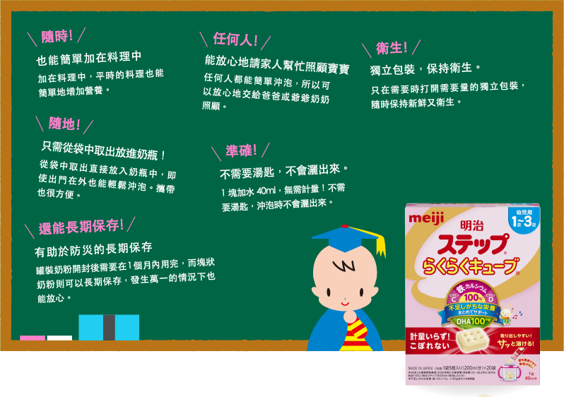 隨時!也能簡單加在料理中加在料理中，平時的料理也能簡單地增加營養。
                    任何人!能放心地請家人?忙照顧寶寶任何人都能簡單沖泡，所以可以放心地交給??或爺爺??照顧。
                    衛生!獨立包裝，保持衛生。只在需要時打開需要量的獨立包裝，隨時保持新鮮又衛生。
                    隨地!只需從袋中取出放進?瓶！從袋中取出直接放入?瓶中，即使出門在外也能輕鬆沖泡。攜帶也很方便。
                    準確!不需要湯匙，不會灑出來。1塊加水40ml，無需計量！不需要湯匙，沖泡時不會灑出來。
                    還能長期保存!有助於防災的長期保存罐裝?粉開封後需要在1個月?用完，而塊??粉則可以長期保存，發生萬一的情況下也能放心。