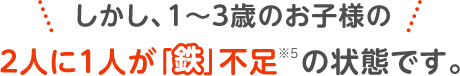 しかし、1～3歳のお子様の２人に１人が「鉄」不足※5の状態です。