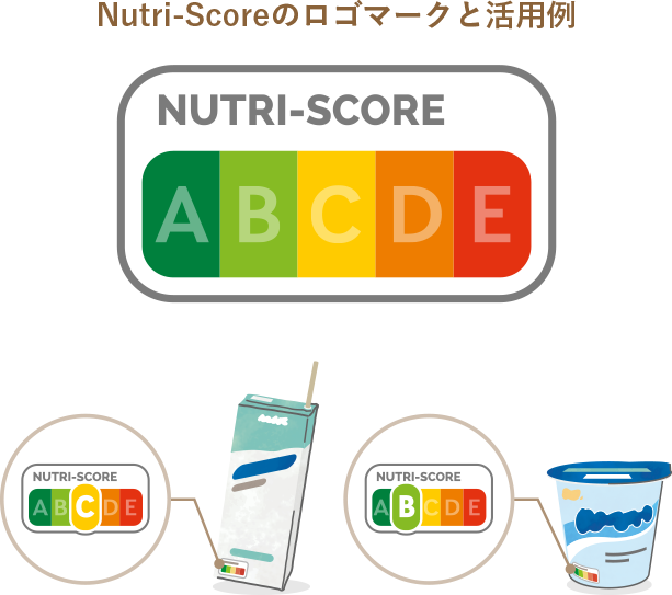 フランスで使用されているNPSのロゴマークの紹介と、そのロゴマークがパッケージの前面に表示された状態を説明する商品のイラストが描かれています。