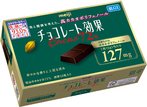 美と健康を考えた「チョコレート効果」