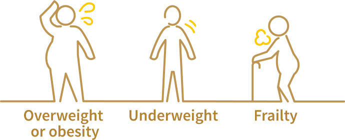 Illustration: An illustration showing nutritional issues such as stunted growth and thinness due to deficient intake of protein, dietary fiber, vitamins, etc., and conversely, excess weight due to excessive intake of calories, sugars, fats, salt, etc.