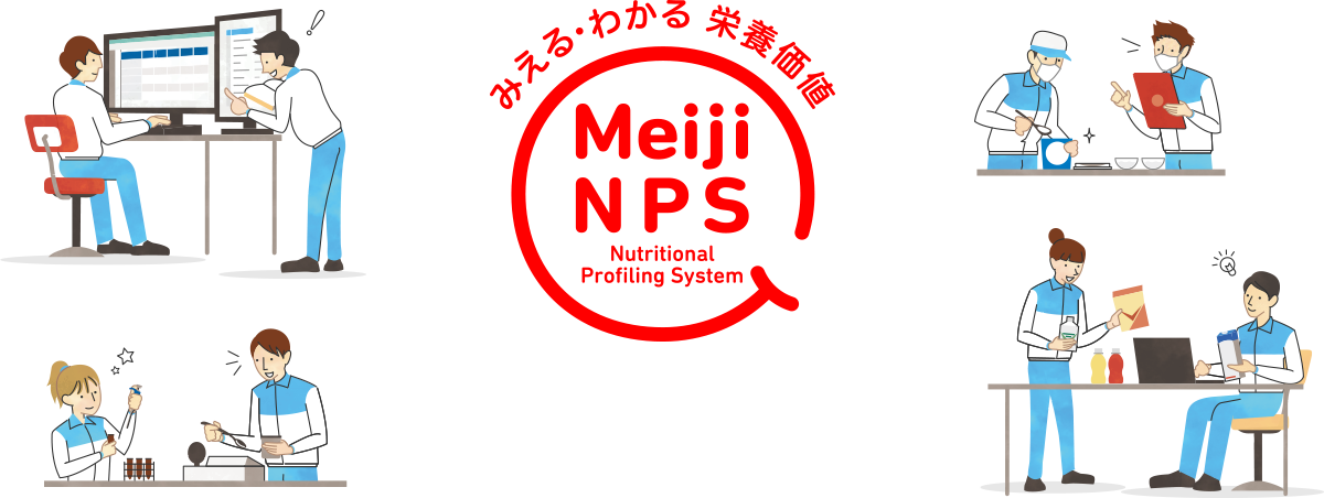 イラスト：明治の社員が、商品の栄養を分析・評価したり、その結果をもとに商品開発や改良を行う様子を説明しています。