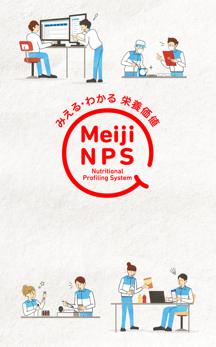 Illustration: An illustration explaining how Meiji employees analyze and evaluate product nutrition and use the results to develop and improve our products.