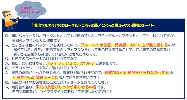写真：「明治ブルガリアのむヨーグルトごろっと苺／ごろっと桃ミックス」開発ストーリー