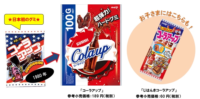 写真：「コーラアップ」シリーズの商品パッケージ