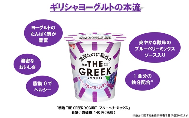 写真：ギリシャヨーグルトの本流 「明治THE GREEK YOGURT ブルーベリーミックス」の商品パッケージ