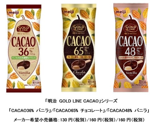 写真：「明治 GOLD LINE CACAO」シリーズの商品パッケージ