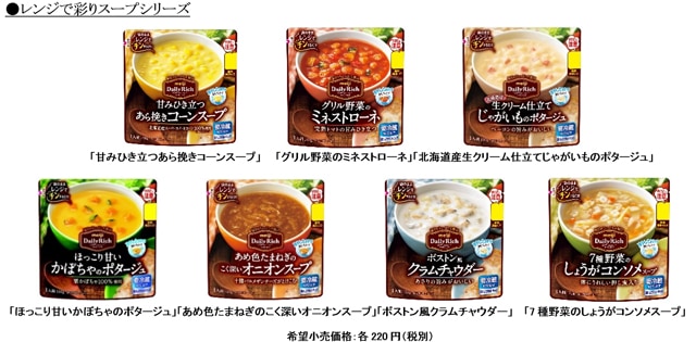 写真：「レンジで彩りスープ」シリーズの商品パッケージ