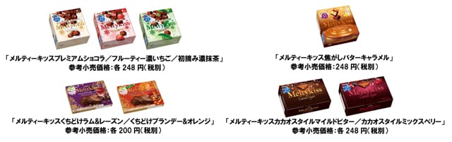 写真：「メルティーキッス」シリーズの商品パッケージ