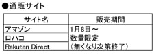 表：通販サイトの販売場所および販売期間の表画像