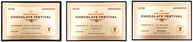 写真：「Northwest Chocolate Festival」の賞状