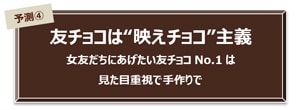 予測④ 友チョコは”映えチョコ”主義 女友だちにあげたい友チョコNo.1は 見た目重視で手作りで