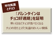 平均気温とチョコ「バレンタインはチョコ好適期」を証明 寒い日ほどチョコが食べたくなるチョコの売り上げと気温のおいしい関係