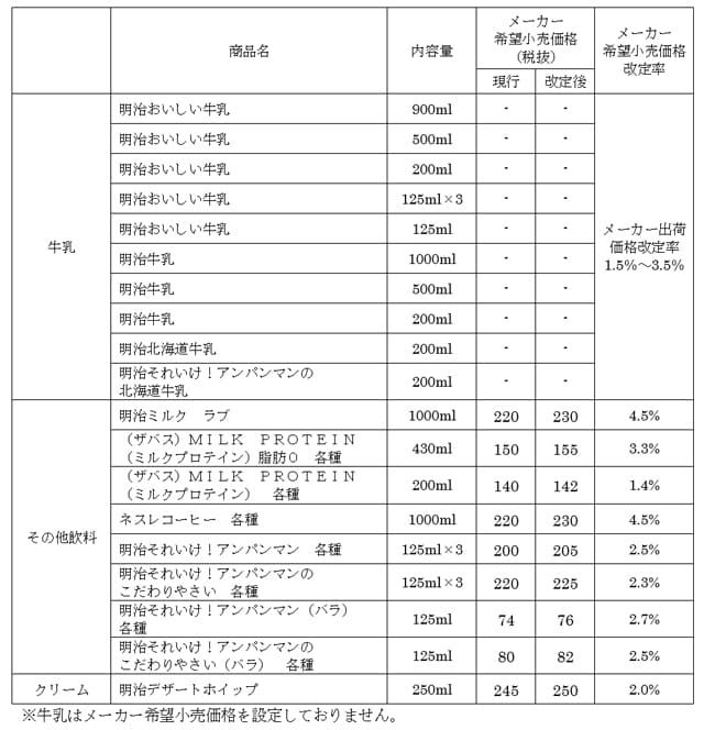 表：市販品の表画像