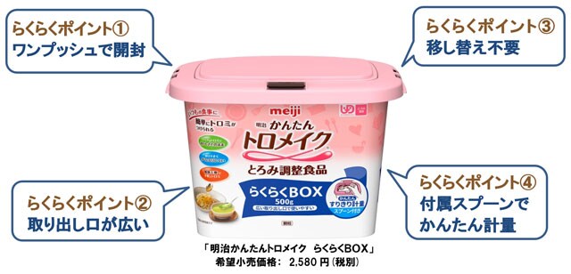 写真：明治かんたんトロメイク らくらくBOXの商品パッケージ（らくらくポイント①ワンプッシュで開封、らくらくポイント②取り出し口が広い、らくらくポイント③移し替え不要、らくらくポイント④付属スプーンでかんたん計量）