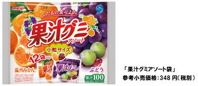 写真：「果汁グミアソート袋」 参考小売価格：348円（税別）