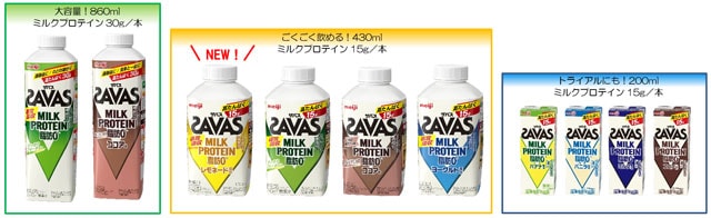 写真：「（ザバス）MILK PROTEIN」シリーズの商品パッケージ（大容量！860ml ミルクプロテイン 30g／本、ごくごく飲める！430ml ミルクプロテイン 15g／本、トライアルにも！200ml ミルクプロテイン 15g／本）