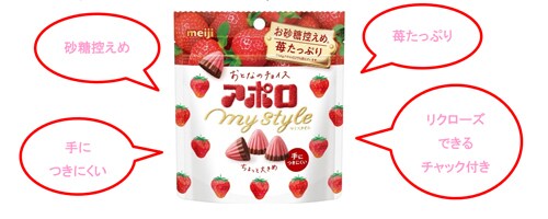 写真：アポロマイスタイルの商品パッケージ、砂糖控えめ、苺たっぷり、手につきにくい、リクローズできるチャック付き