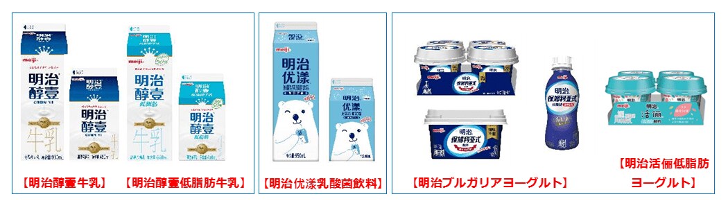 写真：中国における牛乳・ヨーグルト事業で展開する主な商品のパッケージ