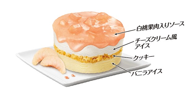 イラスト：「明治 エッセルスーパーカップSweet’s 白桃のタルト」層イメージ。白桃果肉入りソース、チーズクリーム風アイス、クッキー、バニラアイス