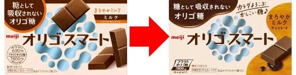 写真：オリゴスマートの商品パッケージ（左：既存、右：新規）